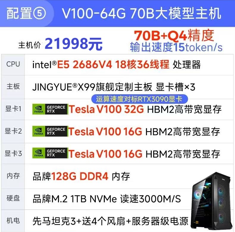 配置④ 64G显存 70B大型模型主机